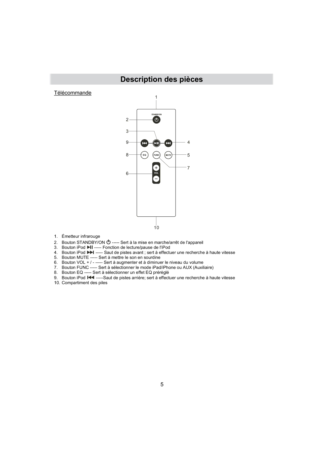 Haier IPD-01 manual Télécommande 