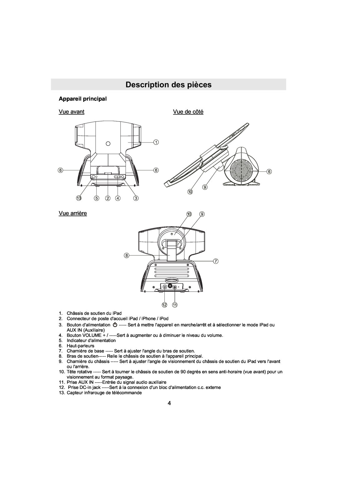 Haier IPD-01 manual Description des pièces, Appareil principal, Vue avant, Vue de côté, Vue arrière 