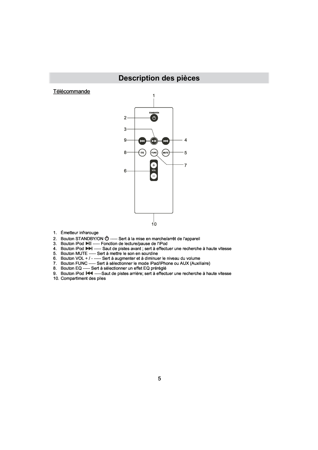 Haier IPD-01 manual Télécommande, Description des pièces 
