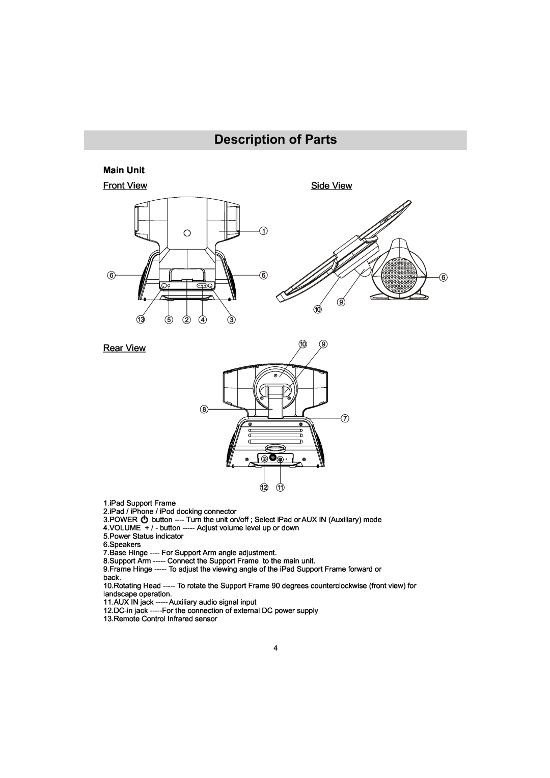 Haier IPD-01 manual Description of Parts, Main Unit, Front View, Side View, Rear View 