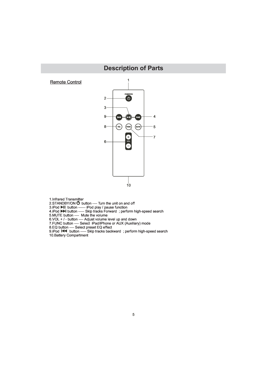 Haier IPD-01 manual Description of Parts, Remote Control 