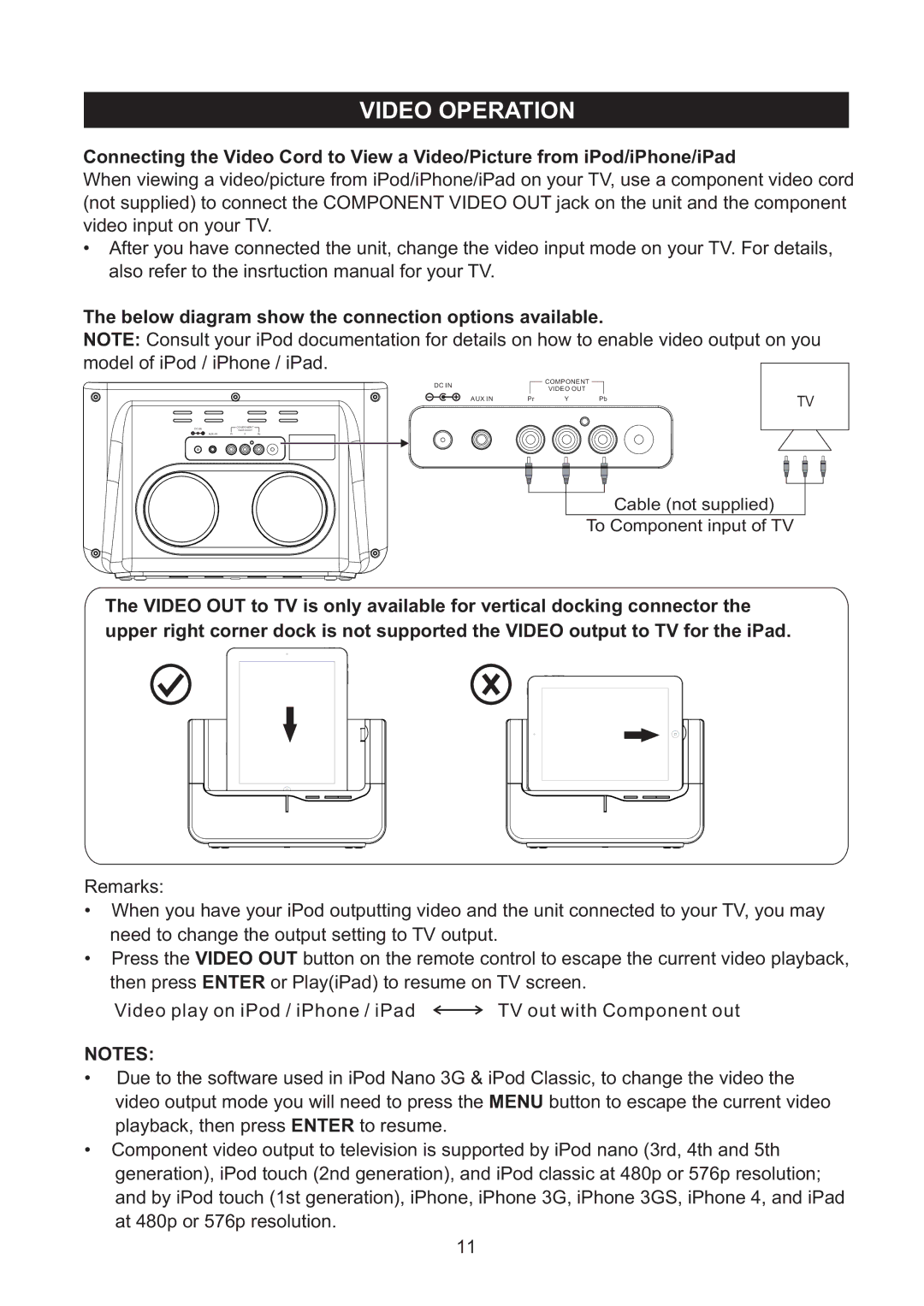 Haier IPD-100 manual Video Operation, Below diagram show the connection options available 