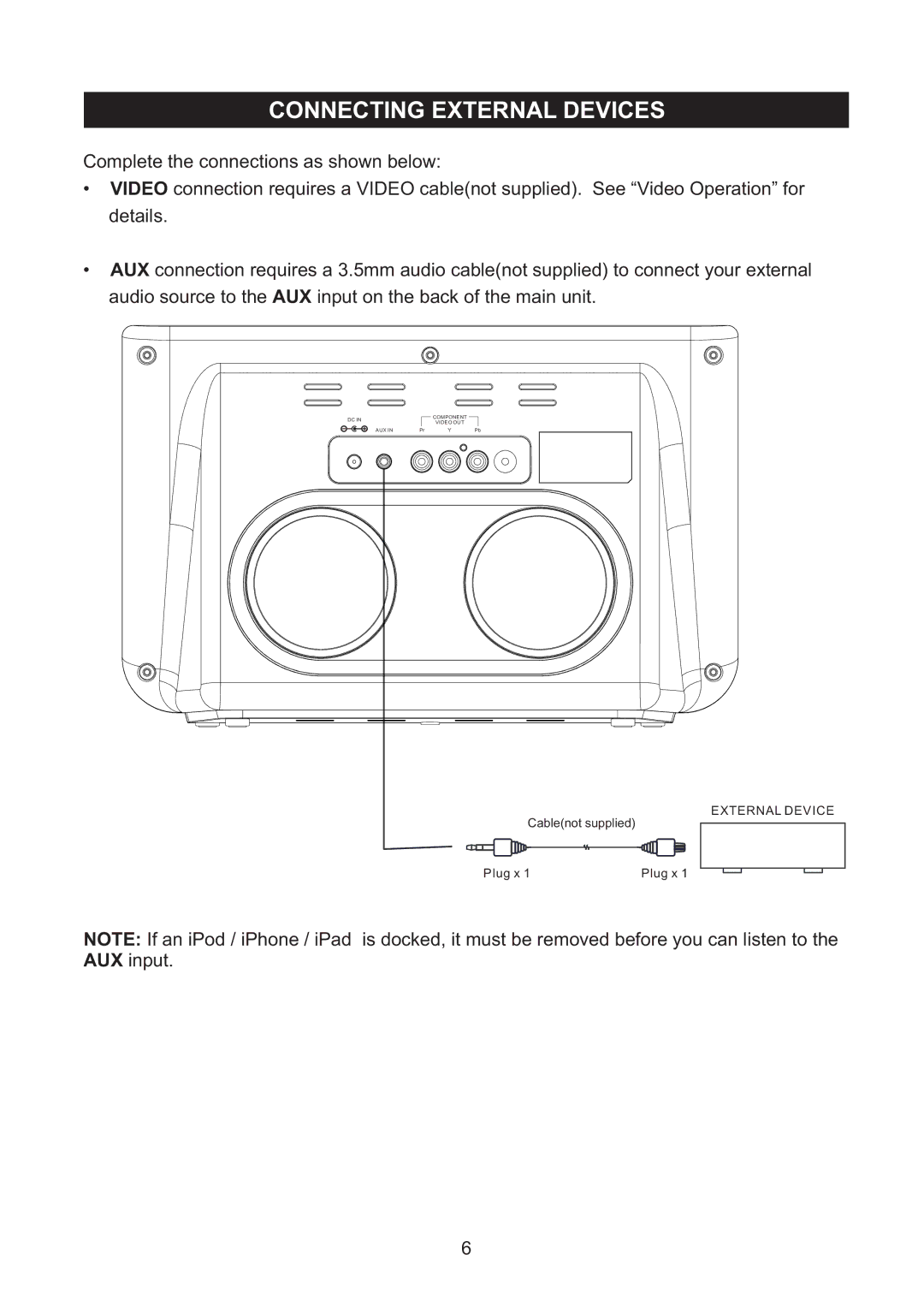 Haier IPD-100 manual Connecting External Devices 