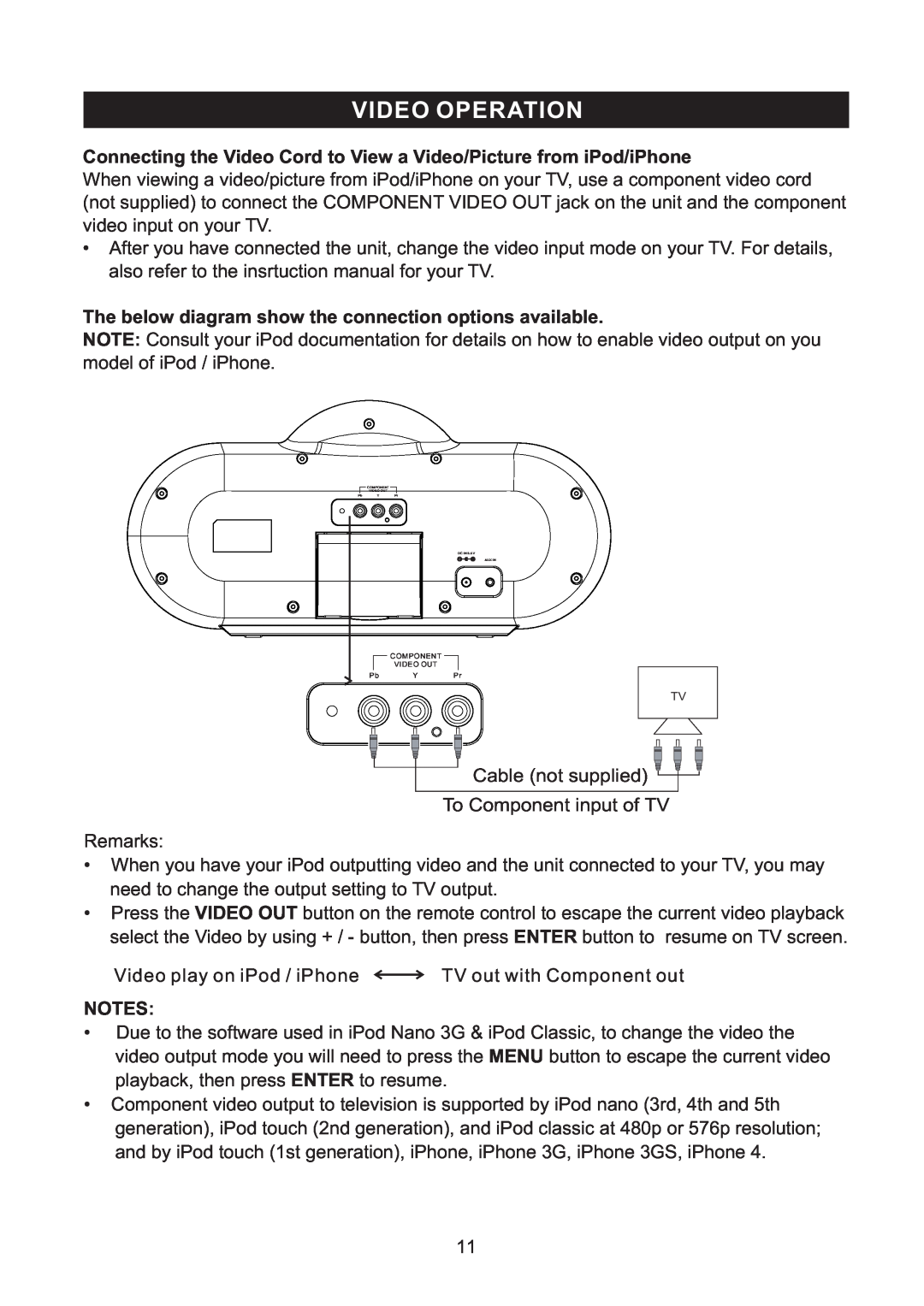 Haier IPDS-10 user manual Video Operation, Cable not supplied To Component input of TV 