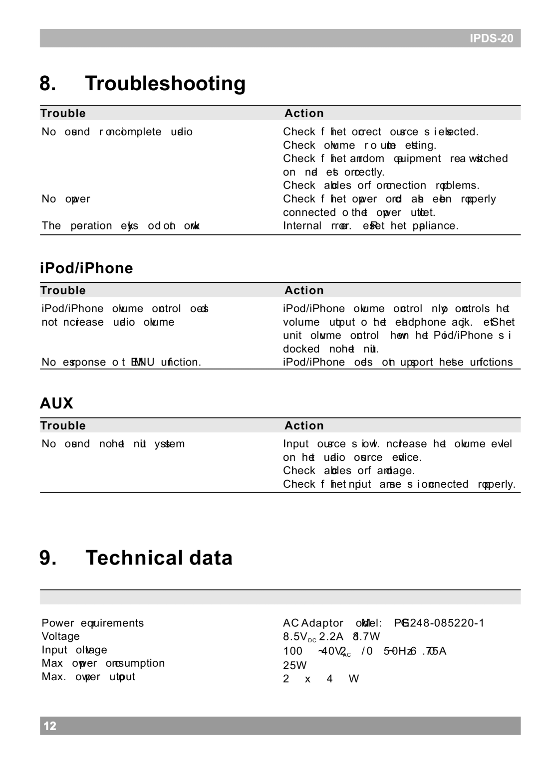 Haier IPDS-20 user manual Troubleshooting, Technical data, IPod/iPhone, Trouble Action 