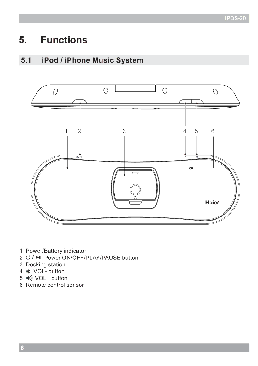 Haier IPDS-20 user manual Functions, IPod / iPhone Music System 