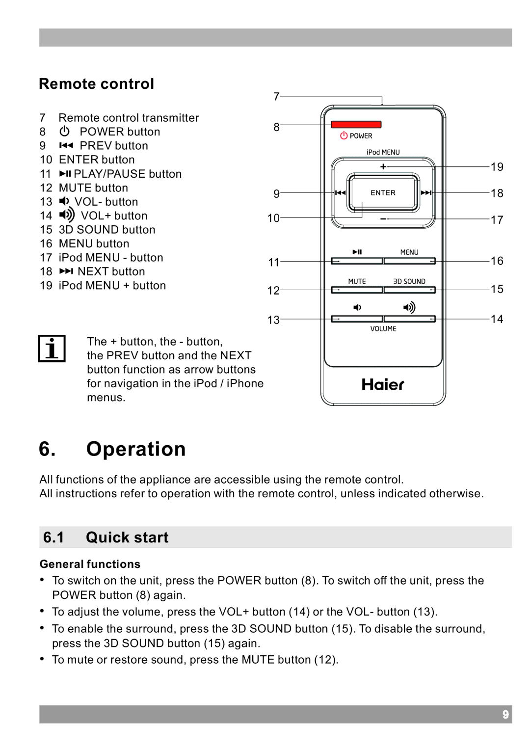 Haier IPDS-20 user manual Operation, Quick start, General functions 