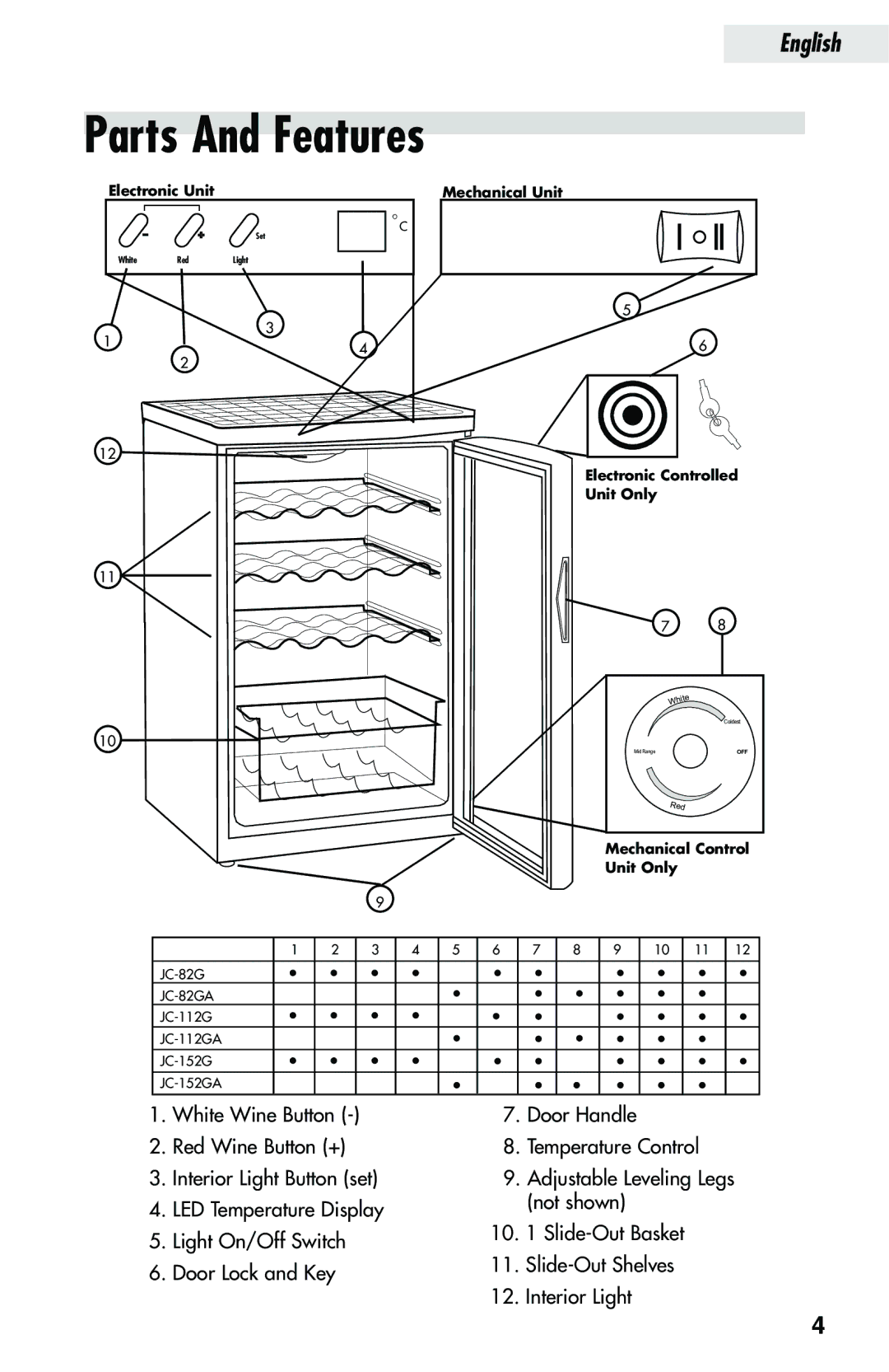 Haier JC-152GA, JC-112GA, JC-82GA manual Parts And Features 