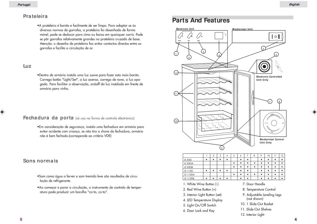 Haier JC-82G user manual Parts And Features, Prateleira, Luz, Sons normais 