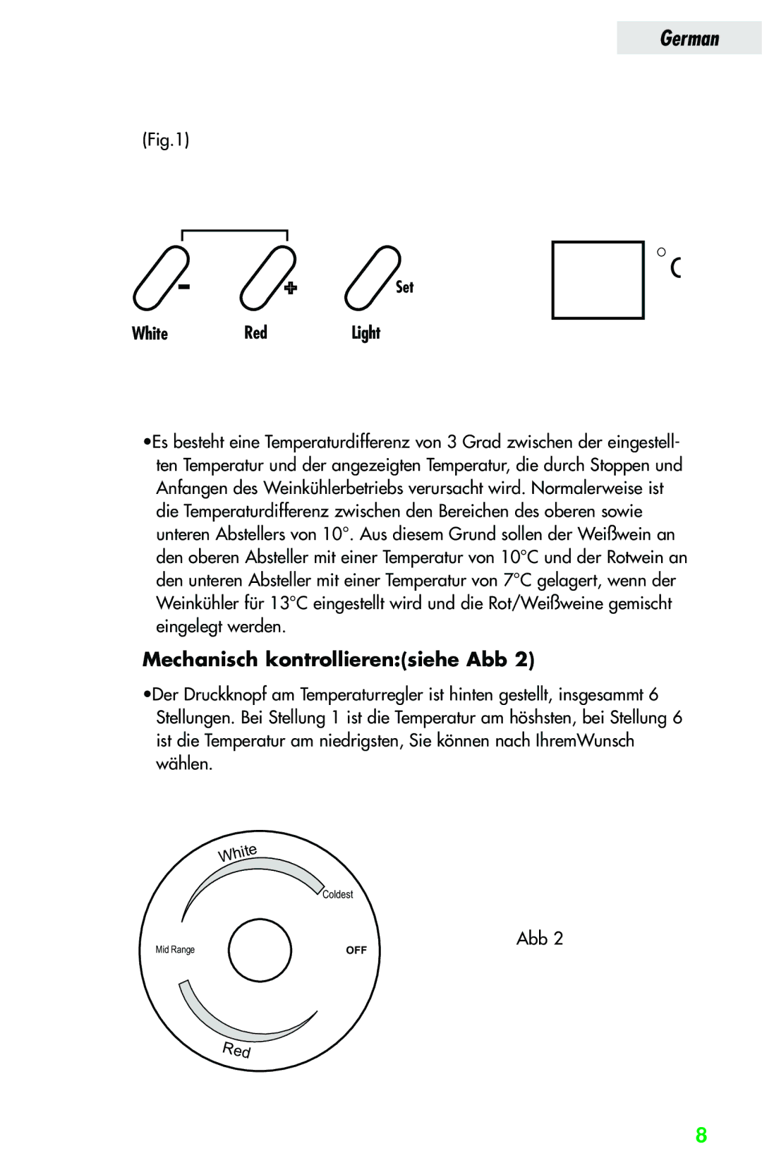 Haier JC-82GB manual Mechanisch kontrollierensiehe Abb 