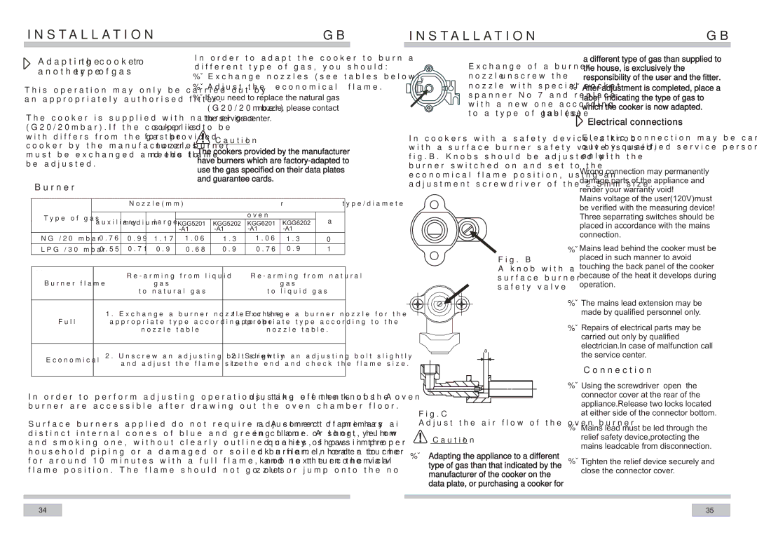 Haier KGG5202-A1, KGG6201-A1, KGG6202-A1, KGG5201-A1 manual Adapting the cooker to another type of gas, Burner 