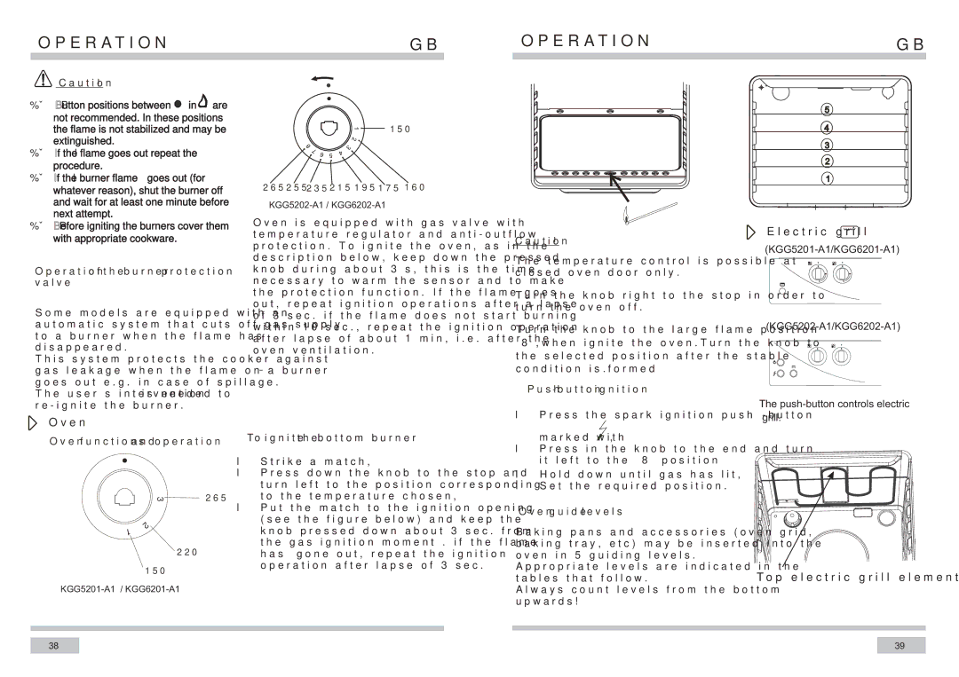 Haier KGG6201-A1, KGG6202-A1 Operation of the burner protection valve, Oven functions and operation, Oven guide levels 