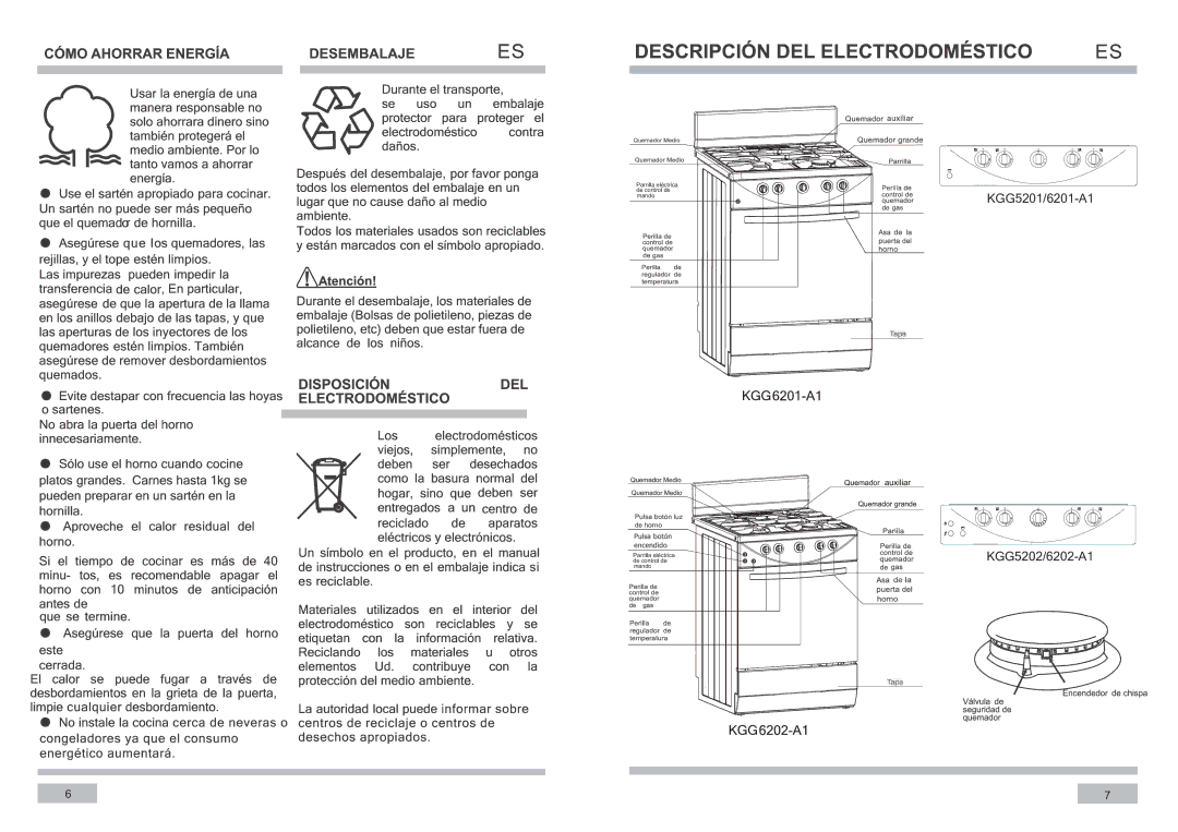 Haier KGG6201-A1, KGG6202-A1, KGG5202-A1, KGG5201-A1 manual KGG5201/6201-A1 