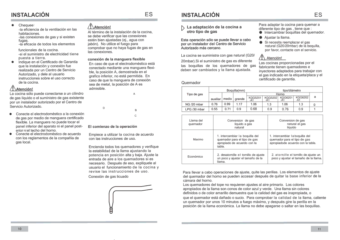 Haier KGG5202-A1, KGG6201-A1, KGG6202-A1, KGG5201-A1 manual KGG5201 KGG5202 KGG6201 KGG6202 