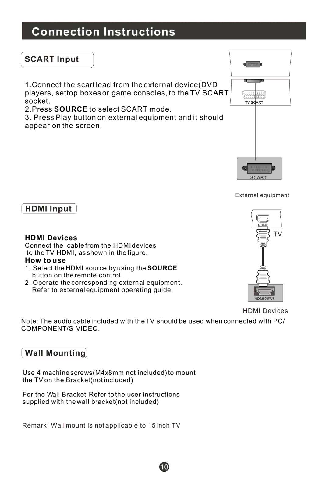 Haier L15T11W-A user manual Scart Input, Hdmi Input, Wall Mounting 