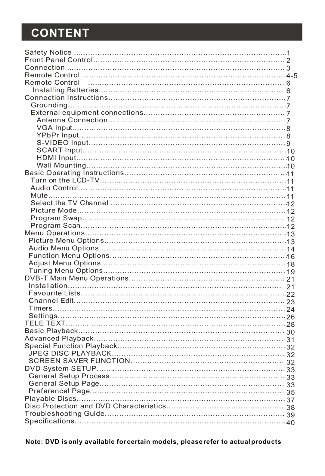 Haier L15T11W-A user manual Content 