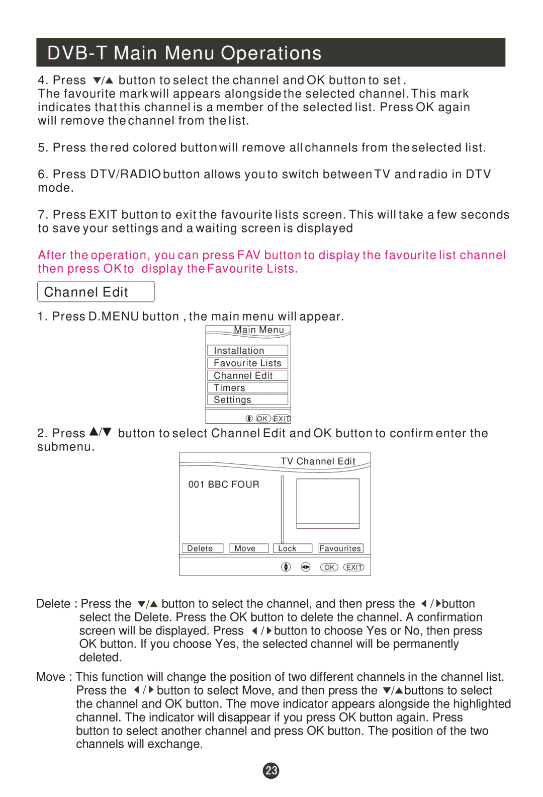 Haier L15T11W-A user manual Channel Edit 