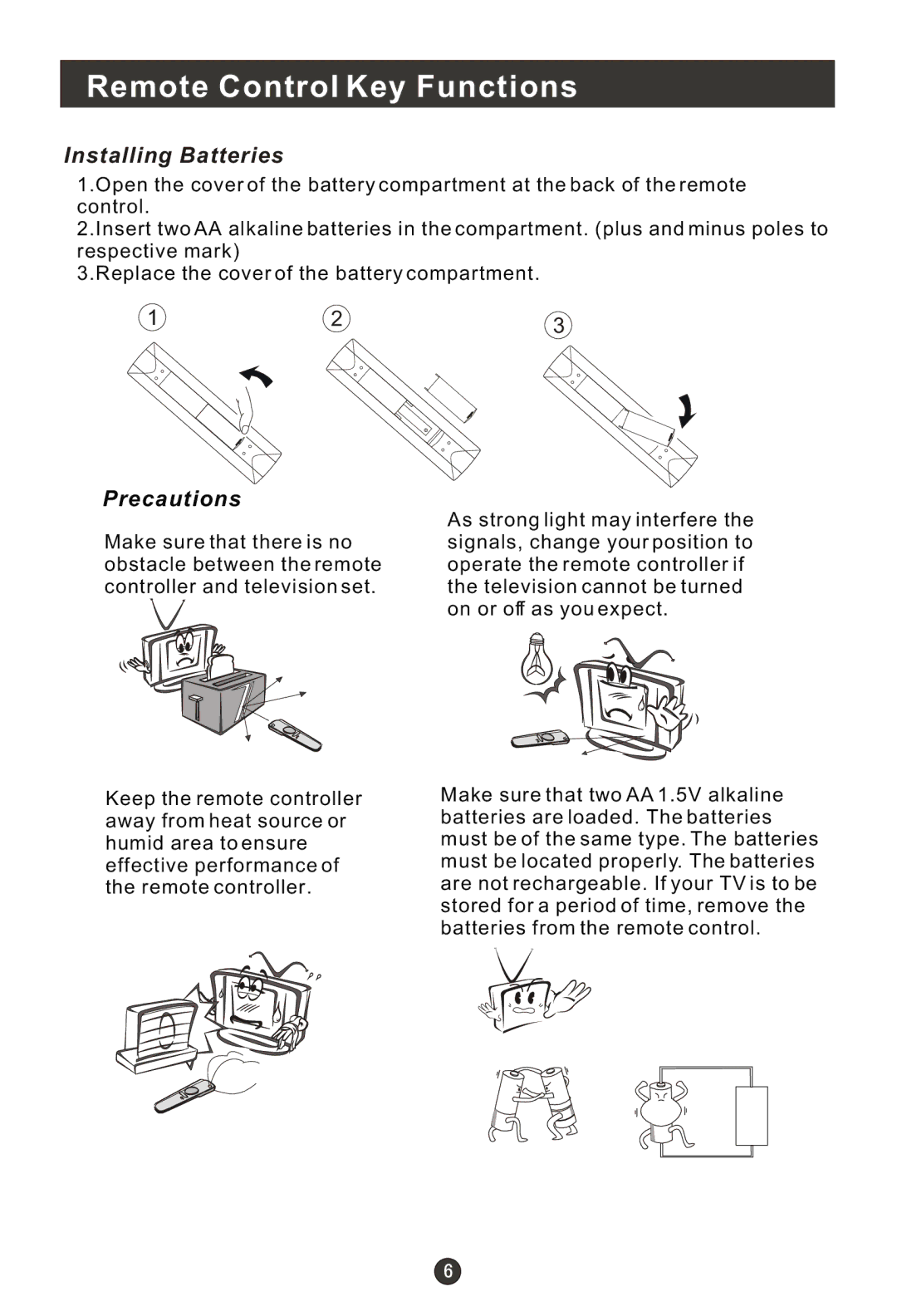 Haier L15T11W-A user manual Remote Control Key Functions, Installing Batteries 