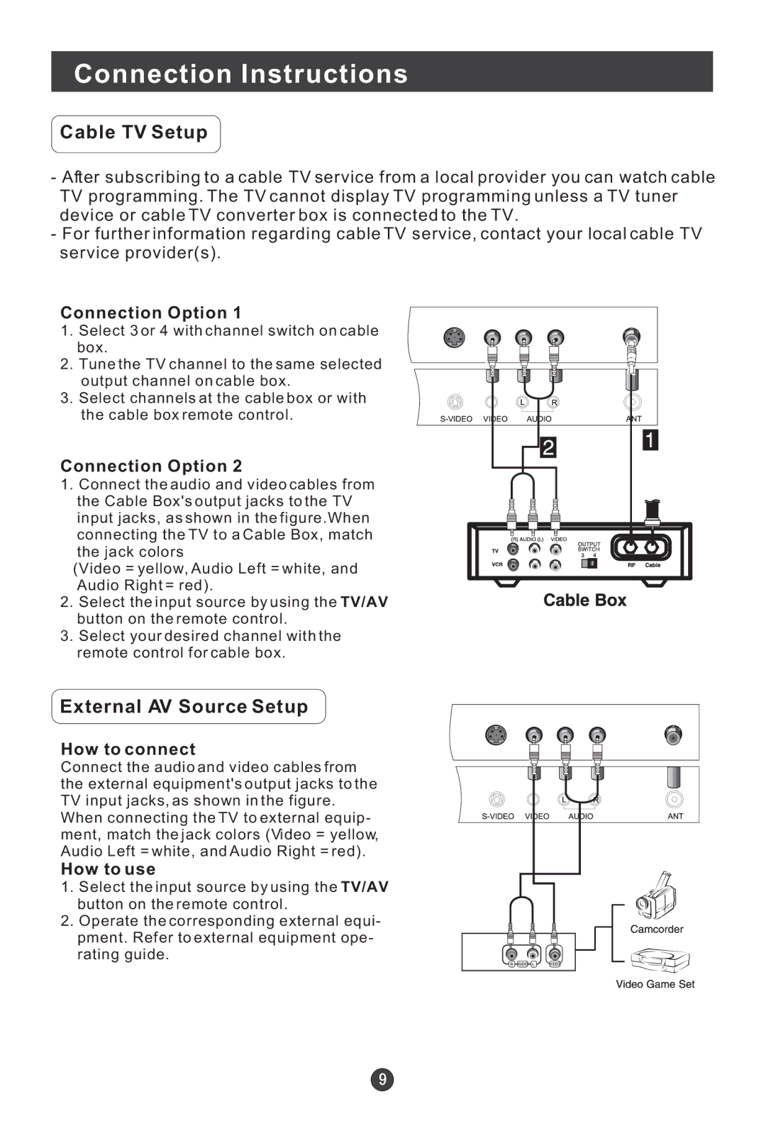 Haier L20G1-A0, L17D2-A0, L15SV6-A0, L17G1-A0, L15G1-A0, L15D2-A0 user manual Cable TV Setup, External AV Source Setup 