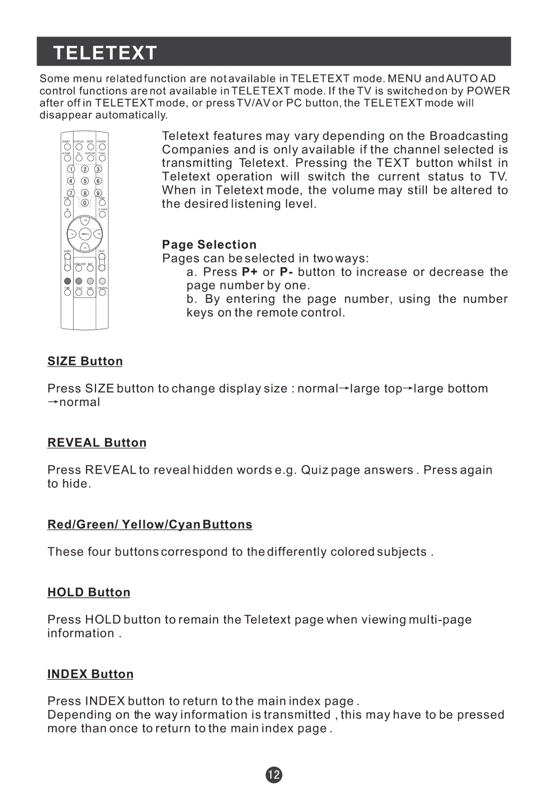 Haier L17G1-A0, L17D2-A0, L15SV6-A0, L15G1-A0, L15D2-A0, L20G1-A0 user manual Teletext 