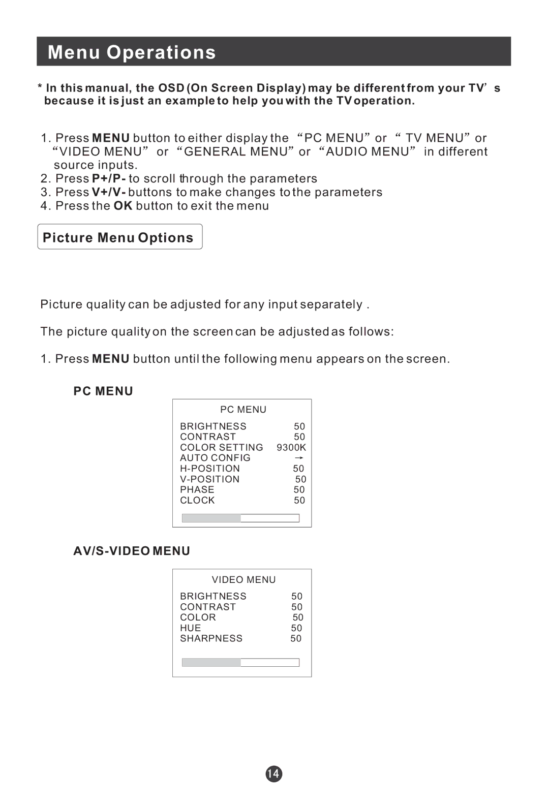 Haier L15D2-A0, L17D2-A0, L15SV6-A0, L17G1-A0, L15G1-A0, L20G1-A0 user manual Menu Operations, Picture Menu Options 