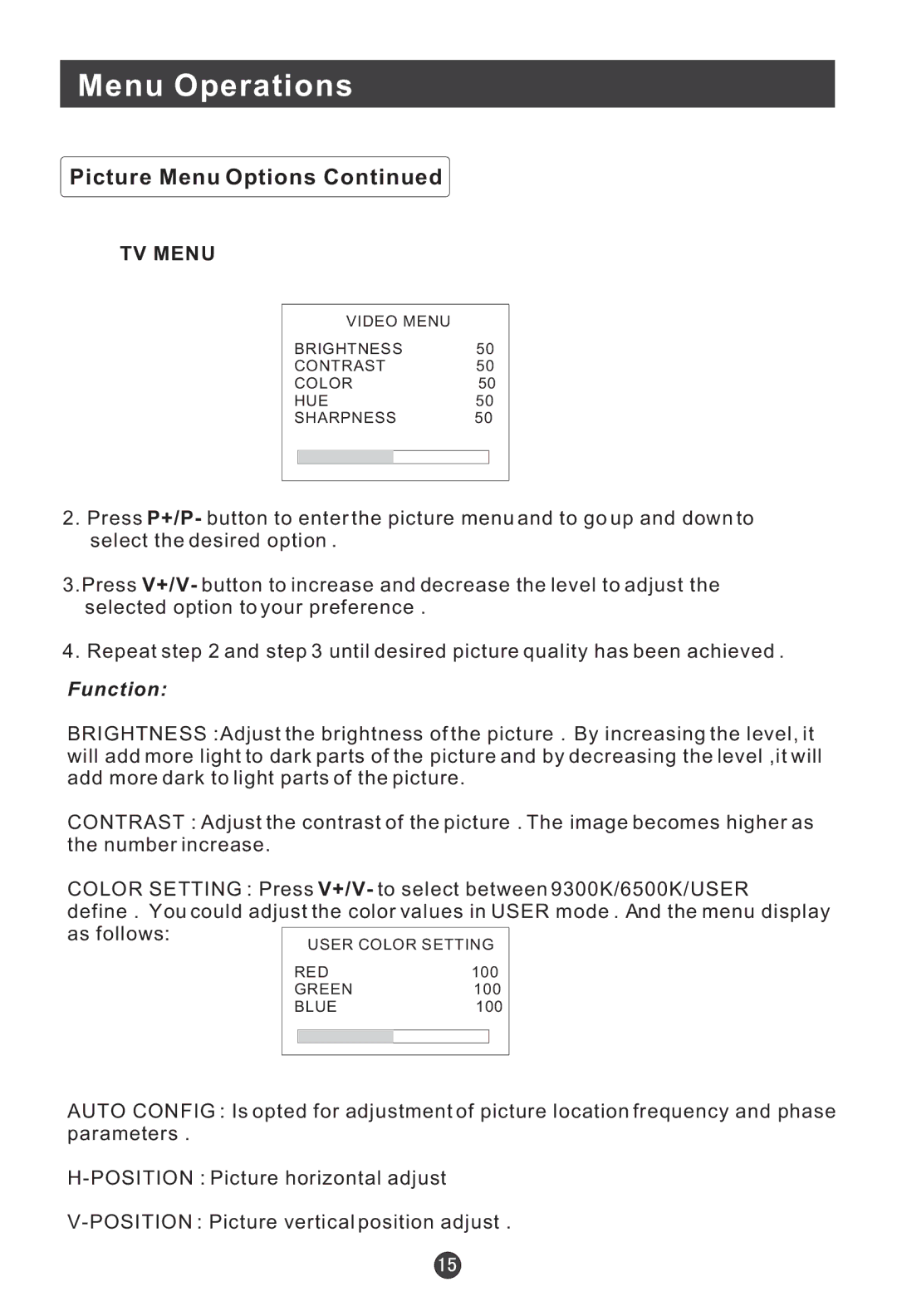 Haier L20G1-A0, L17D2-A0, L15SV6-A0, L17G1-A0, L15G1-A0, L15D2-A0 user manual Function 