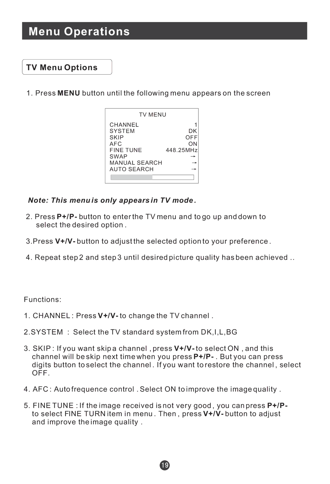 Haier L15G1-A0, L17D2-A0, L15SV6-A0, L17G1-A0, L15D2-A0, L20G1-A0 user manual TV Menu Options 