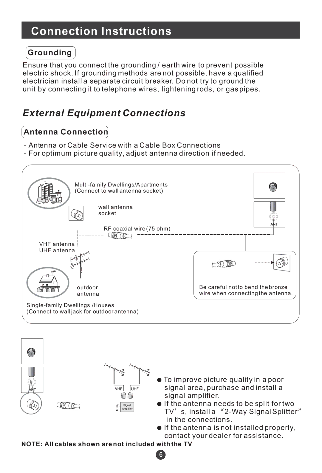 Haier L17G1-A0, L17D2-A0, L15SV6-A0, L15G1-A0, L15D2-A0, L20G1-A0 Connection Instructions, Grounding, Antenna Connection 