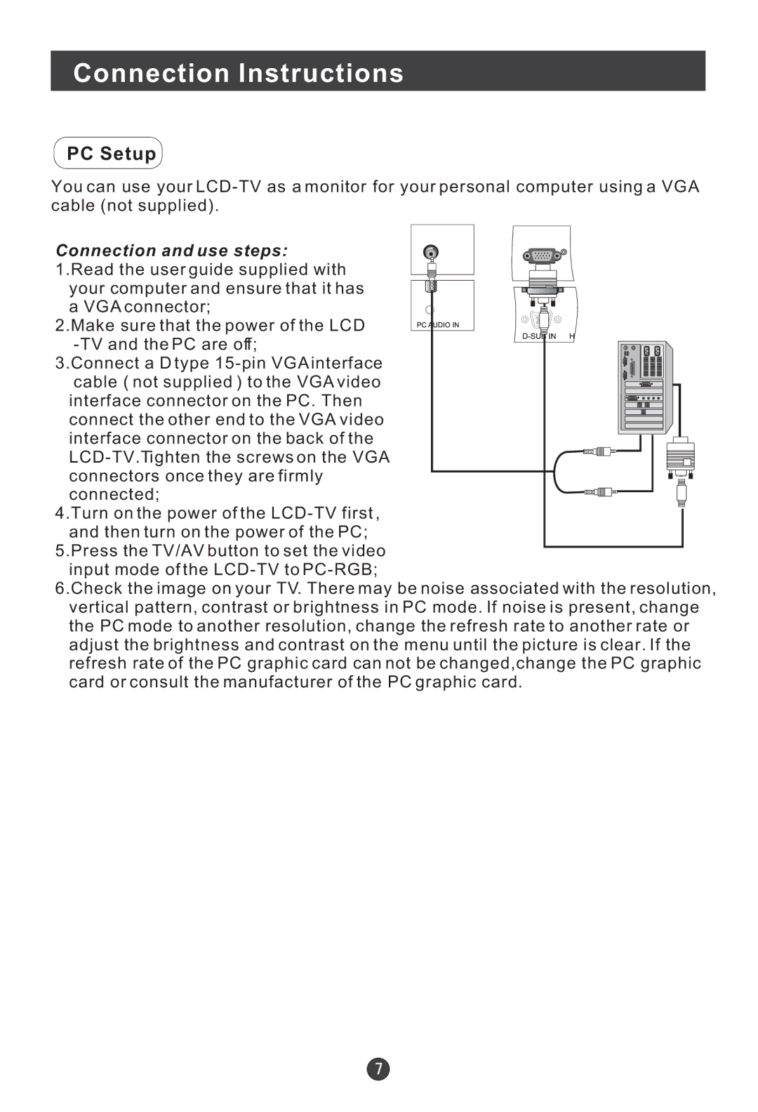 Haier L15G1-A0, L17D2-A0, L15SV6-A0, L17G1-A0, L15D2-A0, L20G1-A0 user manual PC Setup 