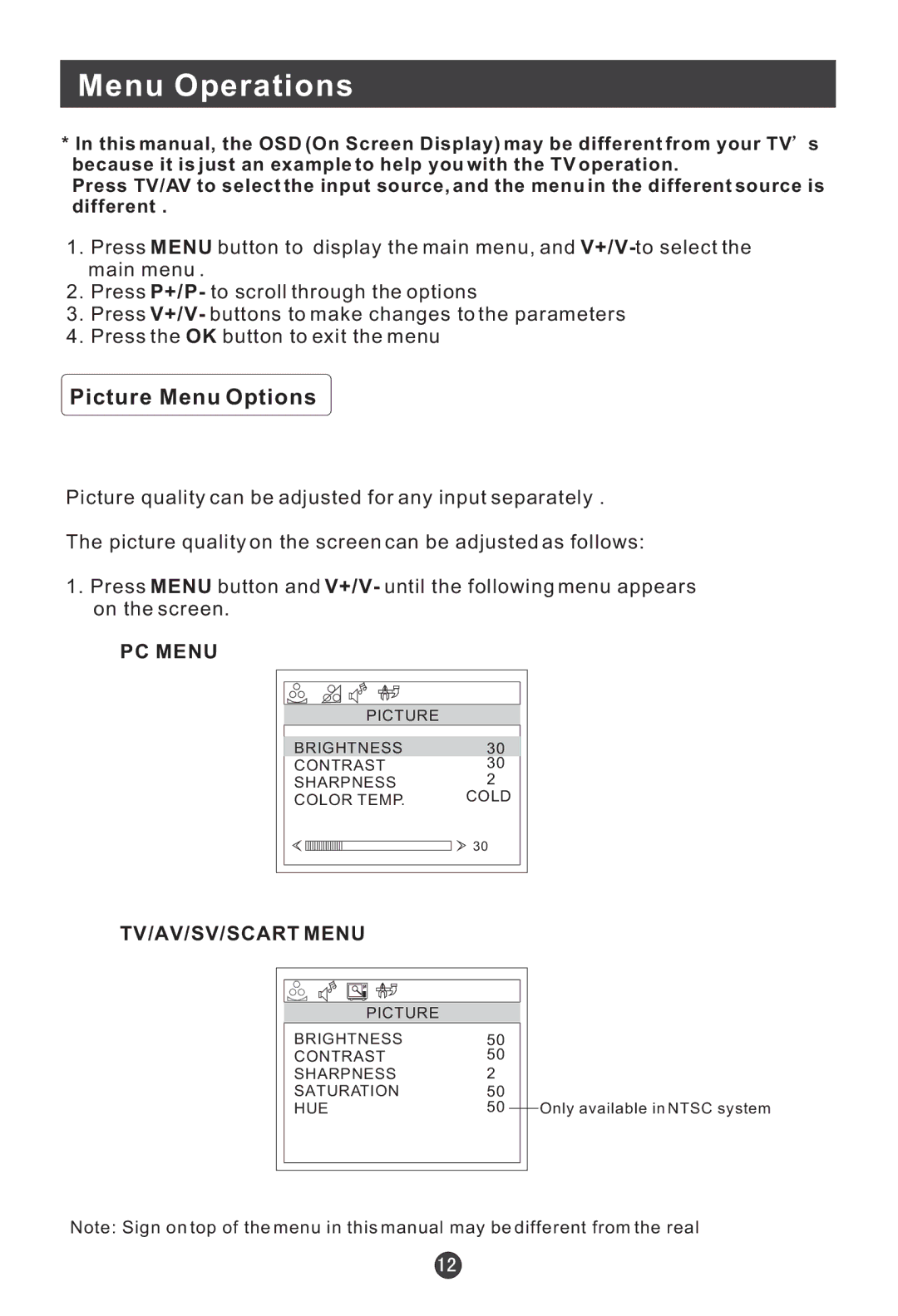 Haier L17A09A, L1909-A, L20A09A, L20A11W, L2009-1, L19A09A, L19A10A, L19A11W, L19A10B Menu Operations, Picture Menu Options 