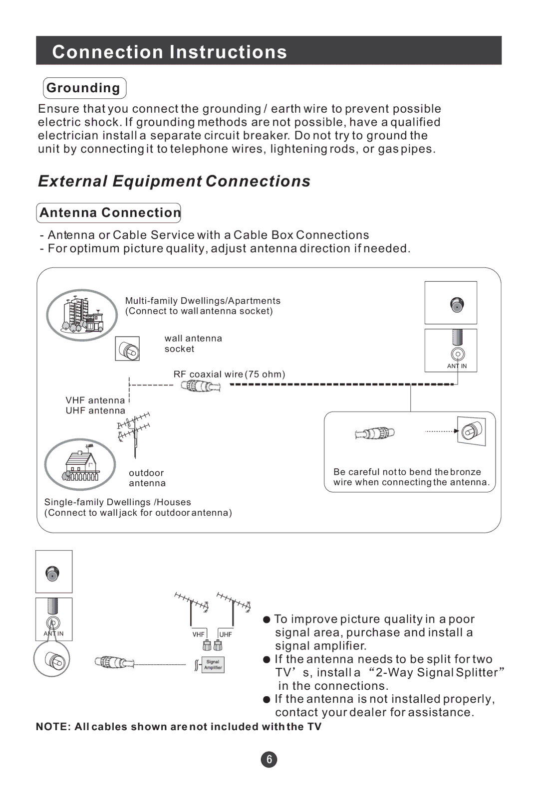 Haier L15A10B, L1909-A, L20A09A, L20A11W, L2009-1, L17A09A, L19A09A Connection Instructions, Grounding, Antenna Connection 