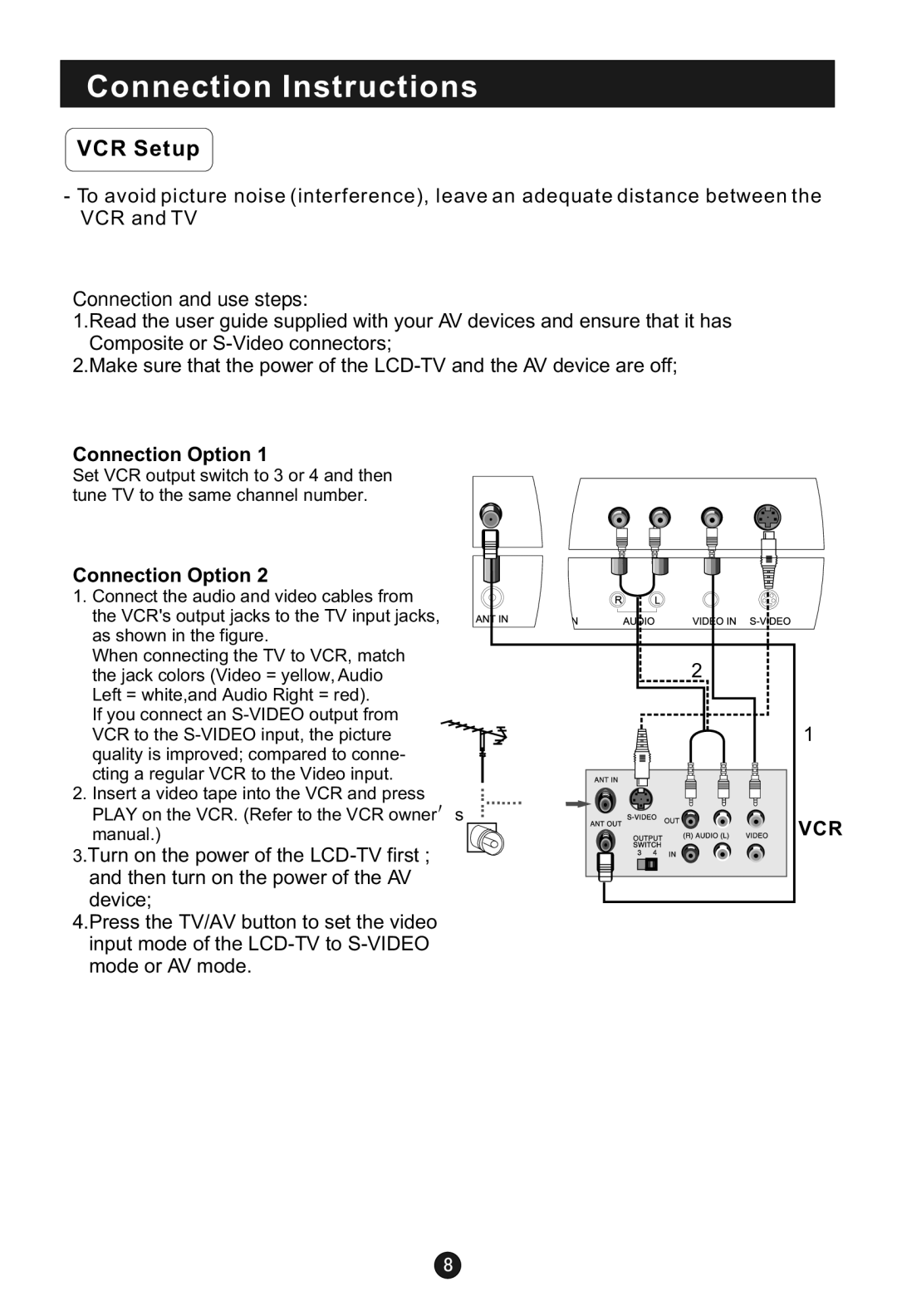 Haier L1920A-C user manual VCR Setup, Connection and use steps 