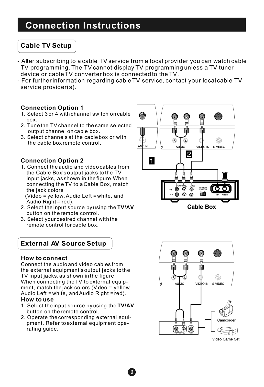 Haier L1920A-C user manual Cable TV Setup, External AV Source Setup 