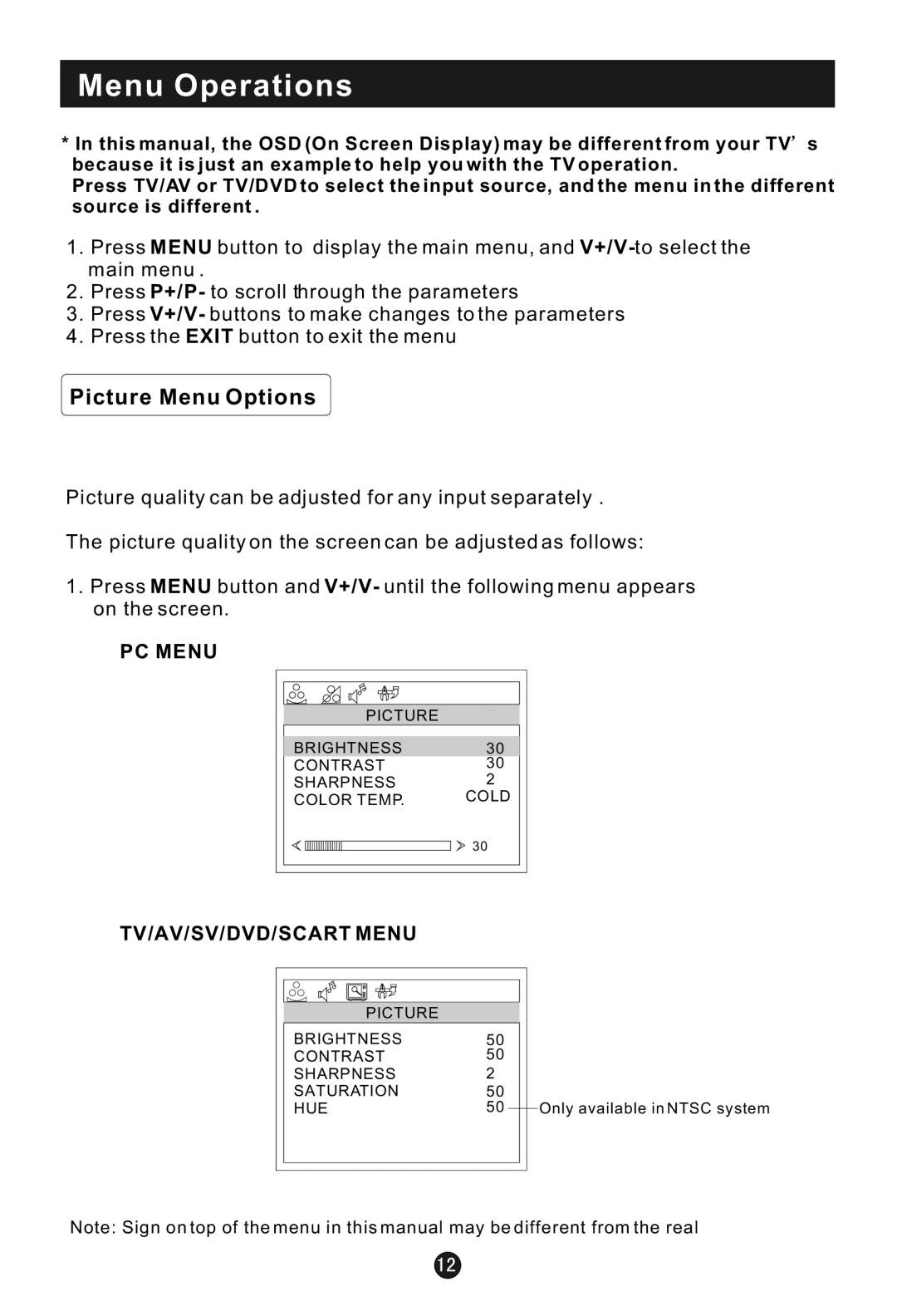 Haier L1920A-C user manual Menu Operations, Picture Menu Options 