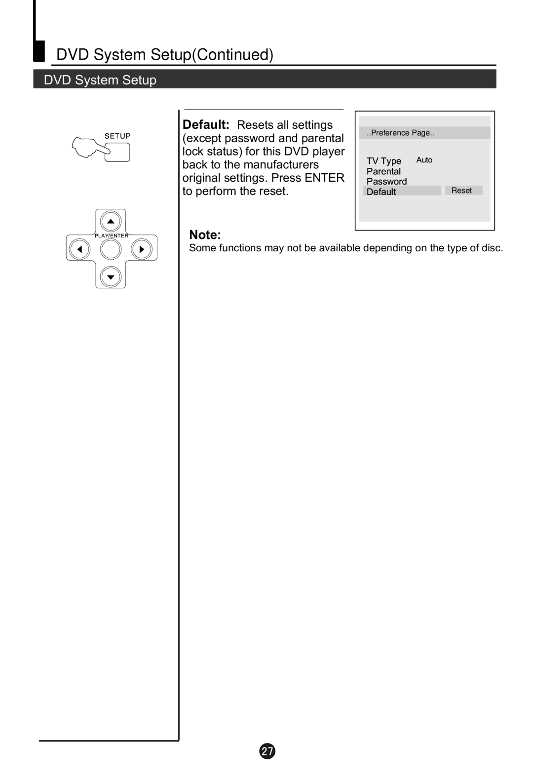 Haier L1920A-C user manual TV Type Auto Parental Password DefaultReset 