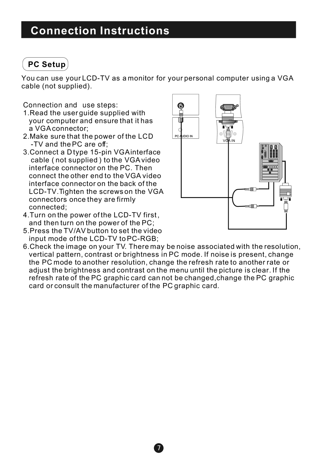 Haier L1920A-C user manual PC Setup 