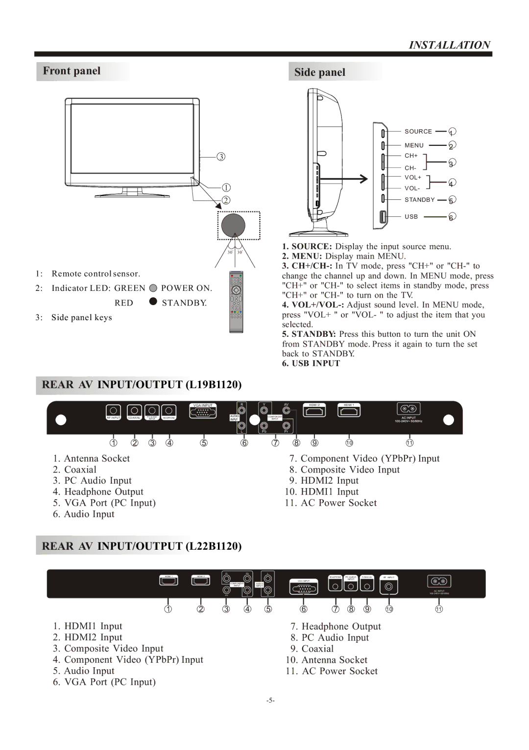 Haier L19B1120, L22B1120, L24B1180 manual Installation, Front panel 