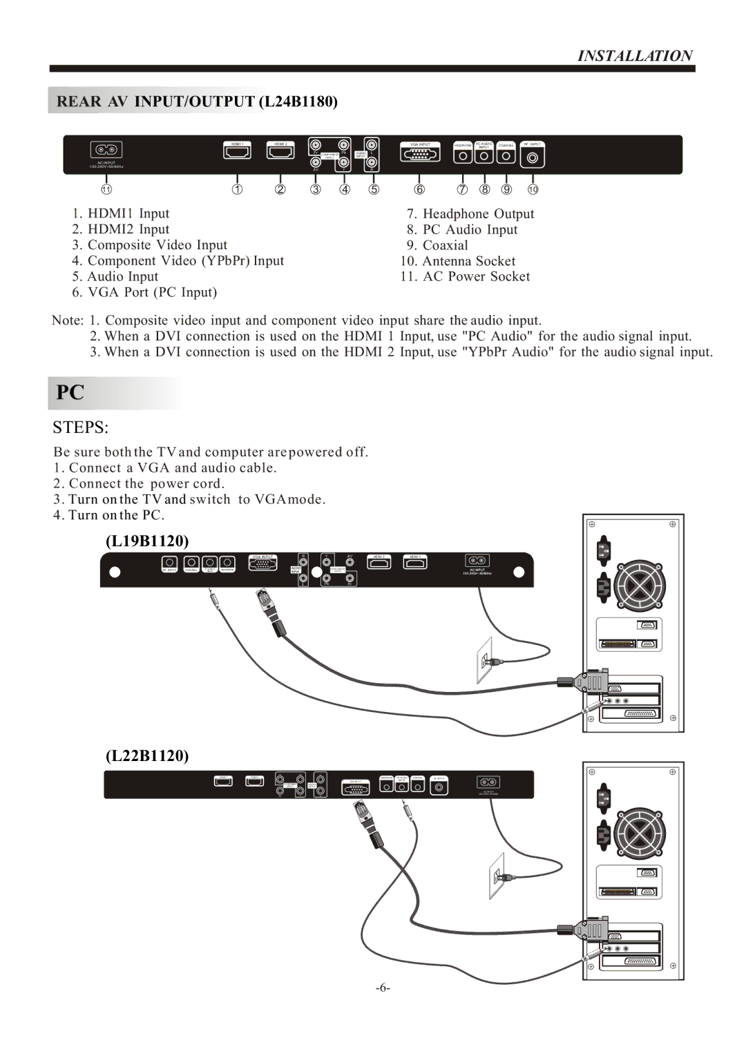 Haier L22B1120, L19B1120, L24B1180 manual Steps 