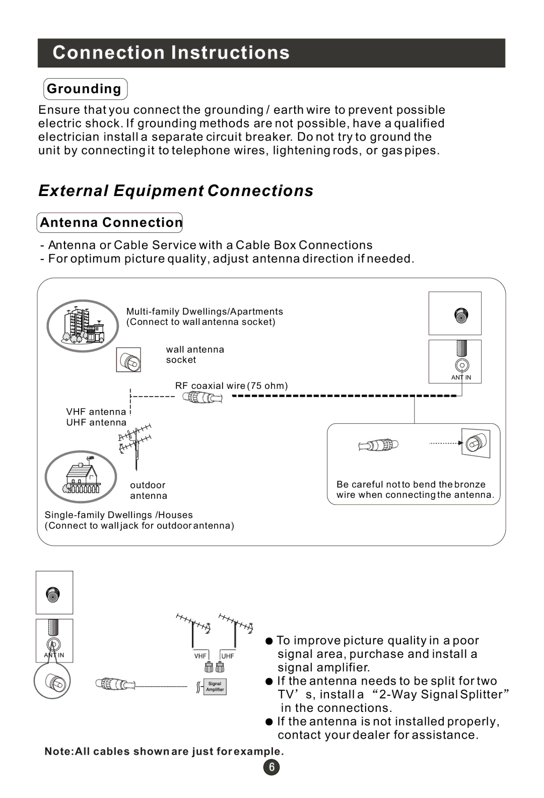 Haier L19R1BW user manual Connection Instructions, Grounding 