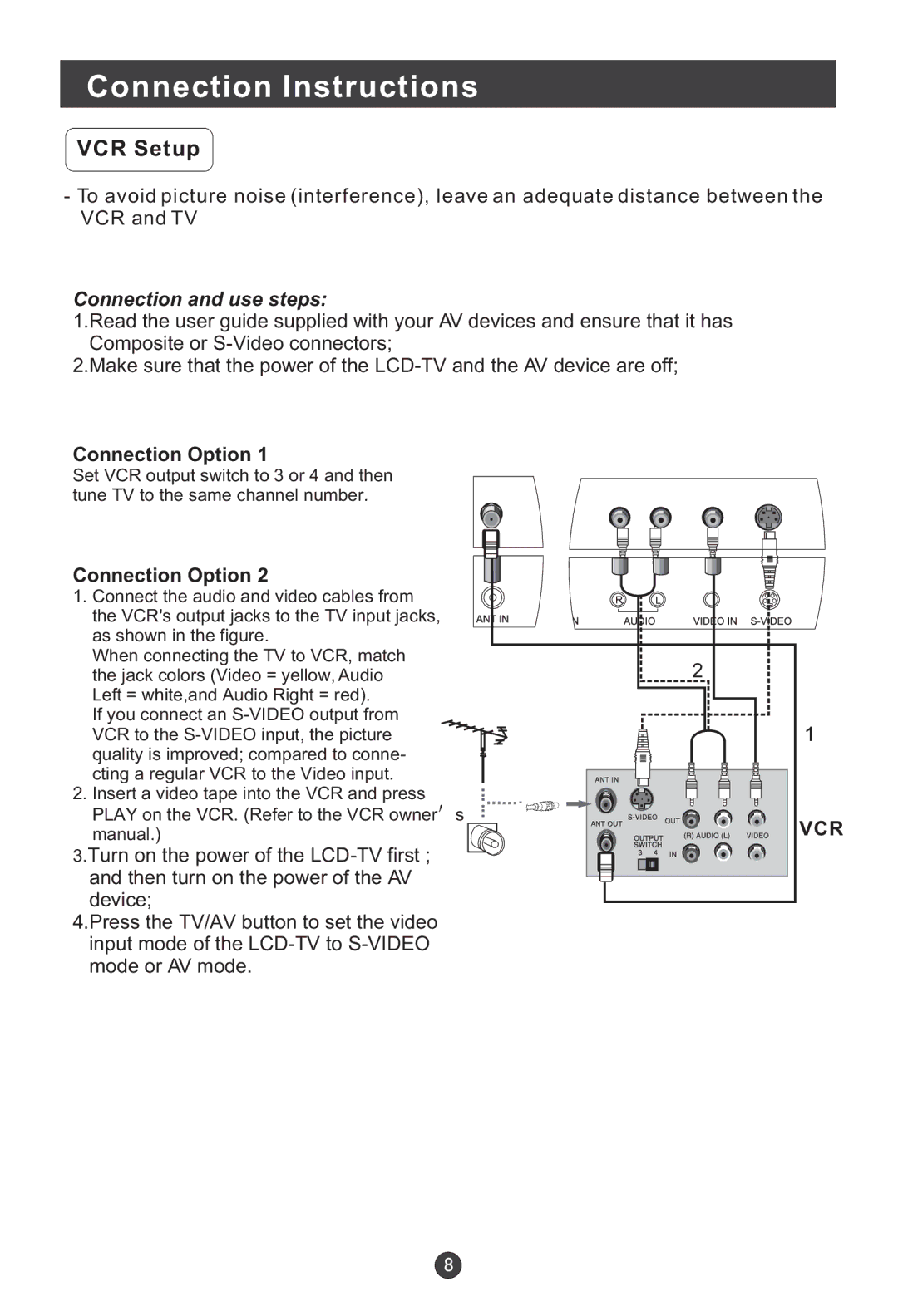 Haier L20A11W, L2009-A user manual VCR Setup, Connection and use steps 