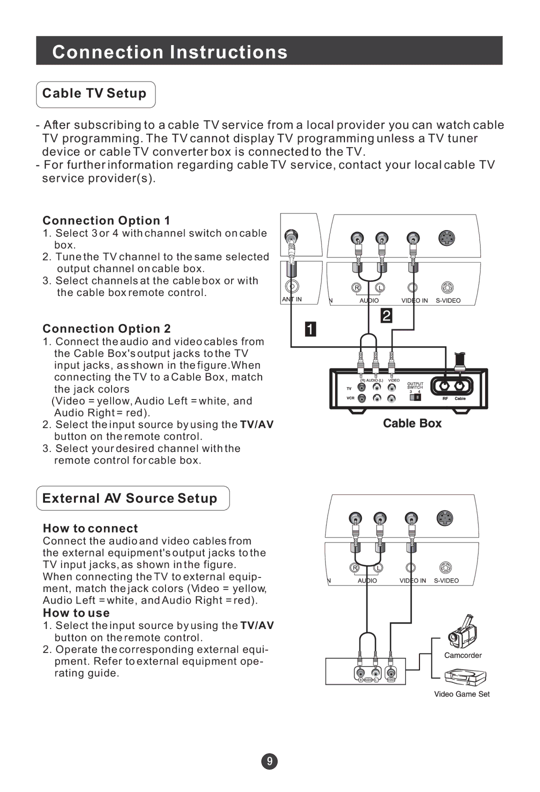 Haier L20A11W, L2009-A user manual Cable TV Setup, External AV Source Setup 