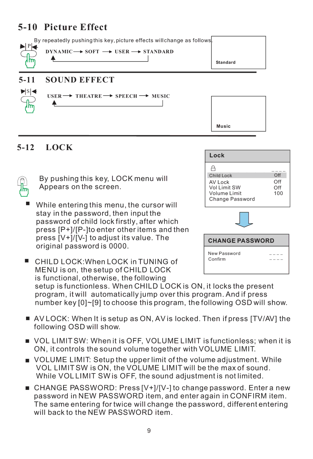 Haier L20AV6-A0, L17L6A-G1 user manual Picture Effect, Sound Effect 