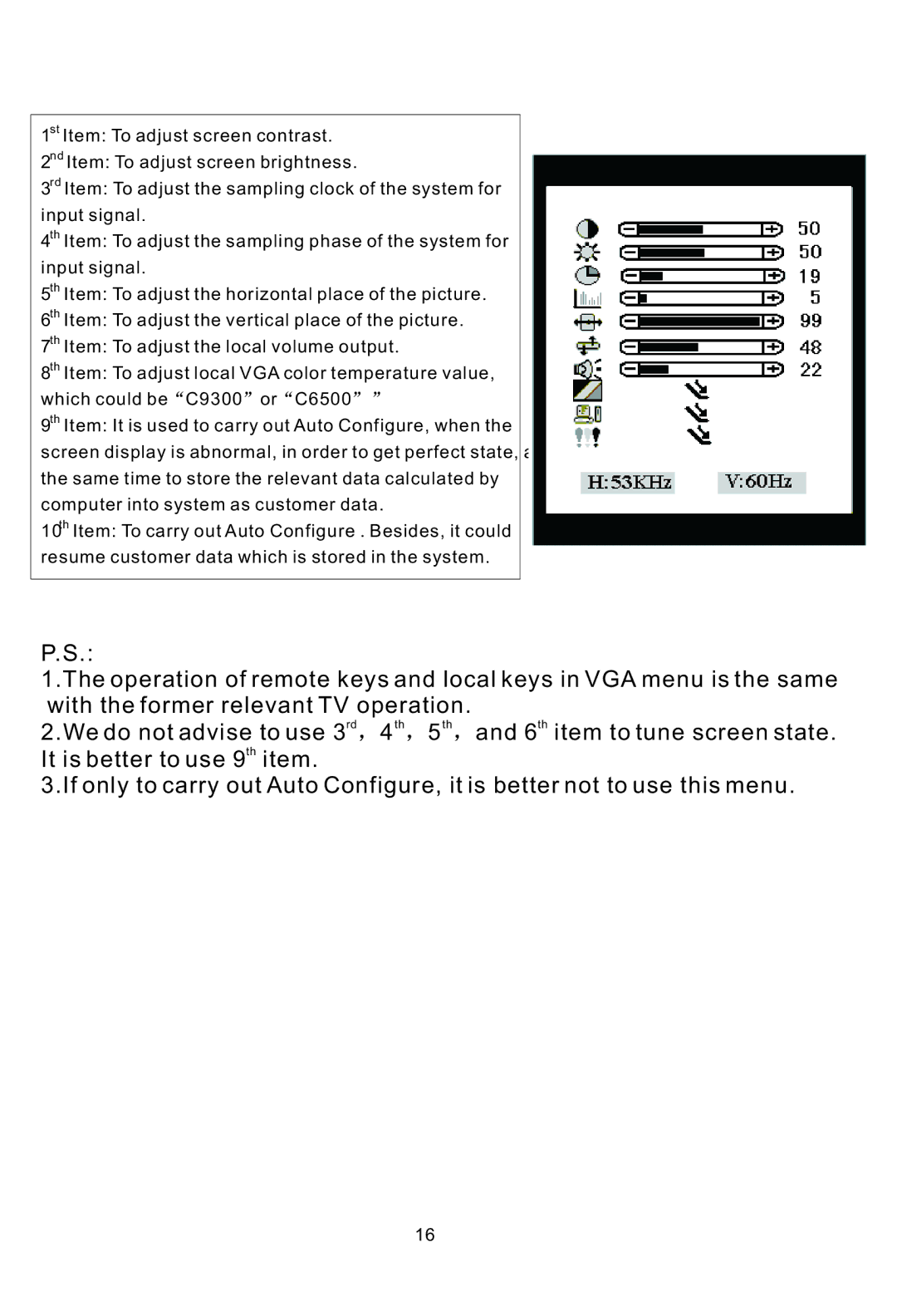 Haier L20AV6-A0, L17L6A-G1 user manual 