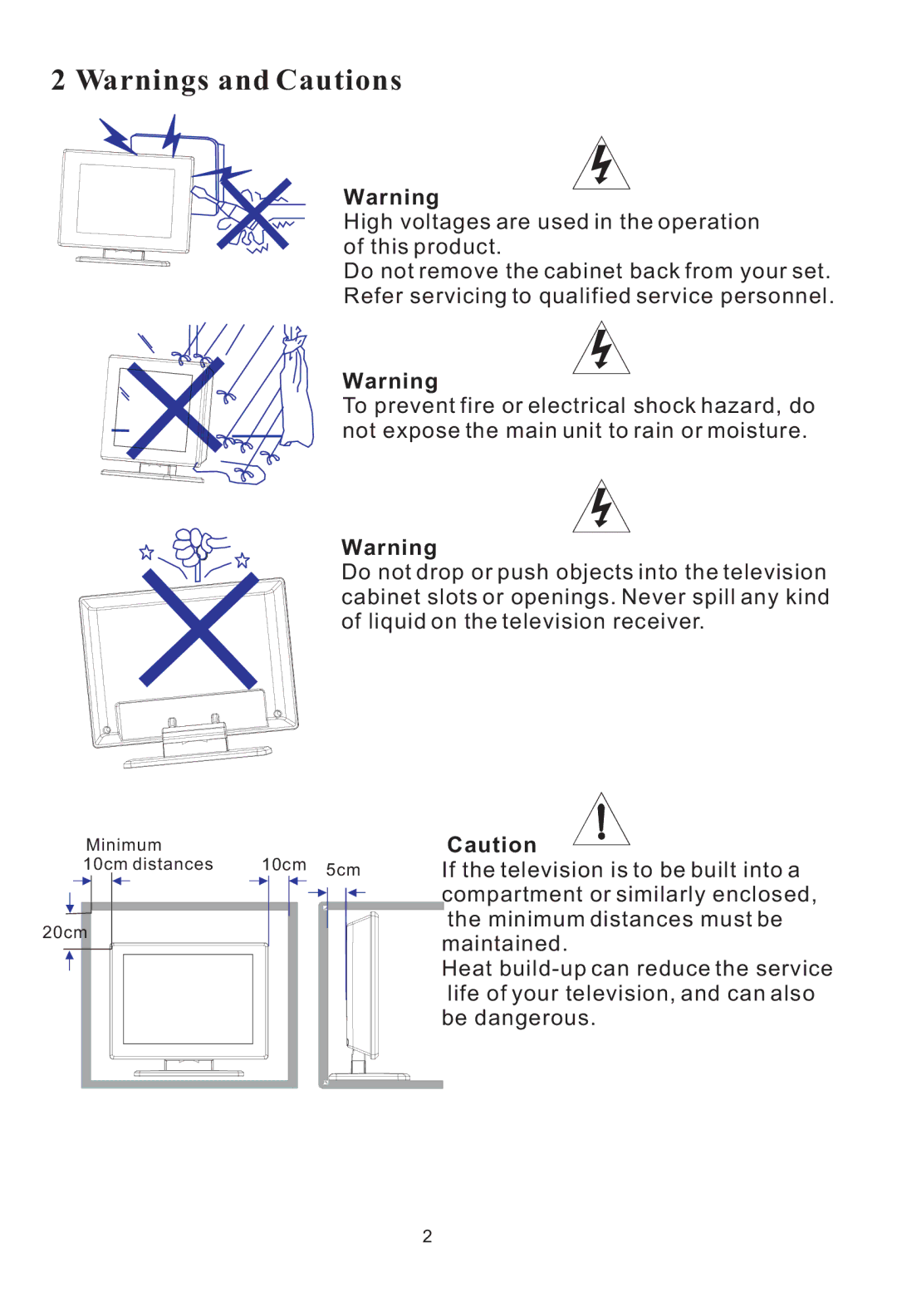 Haier L20AV6-A0, L17L6A-G1 user manual Minimum 10cm distances 10cm 5cm 20cm 