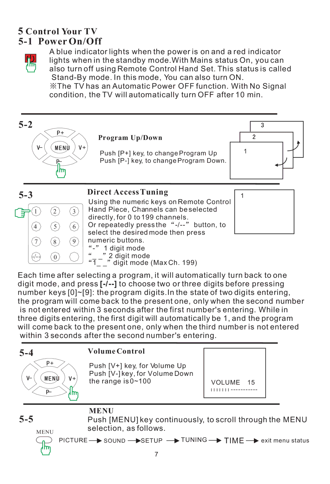 Haier L20AV6-A0, L17L6A-G1 user manual Power On/Off, Direct Access Tuning 