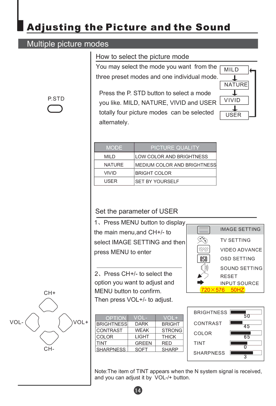 Haier L20AV6-A0 user manual Adjusting the Picture and the Sound, Multiple picture modes, How to select the picture mode 