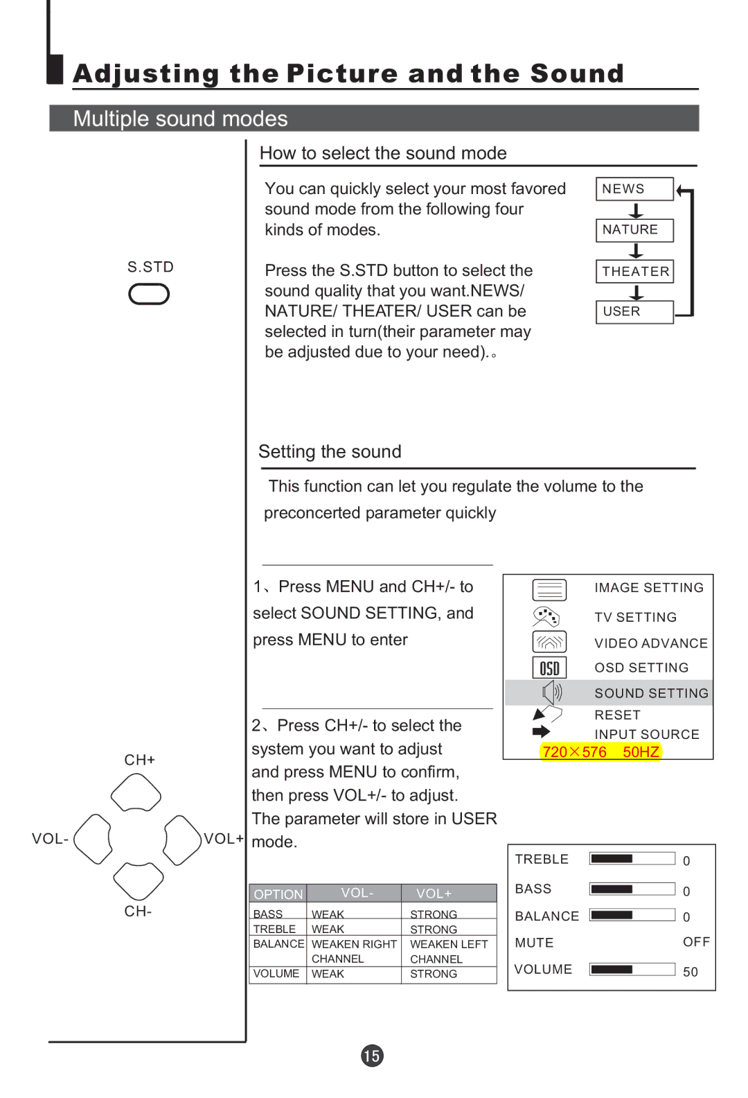 Haier L20AV6-A0 user manual Multiple sound modes, How to select the sound mode, Setting the sound 