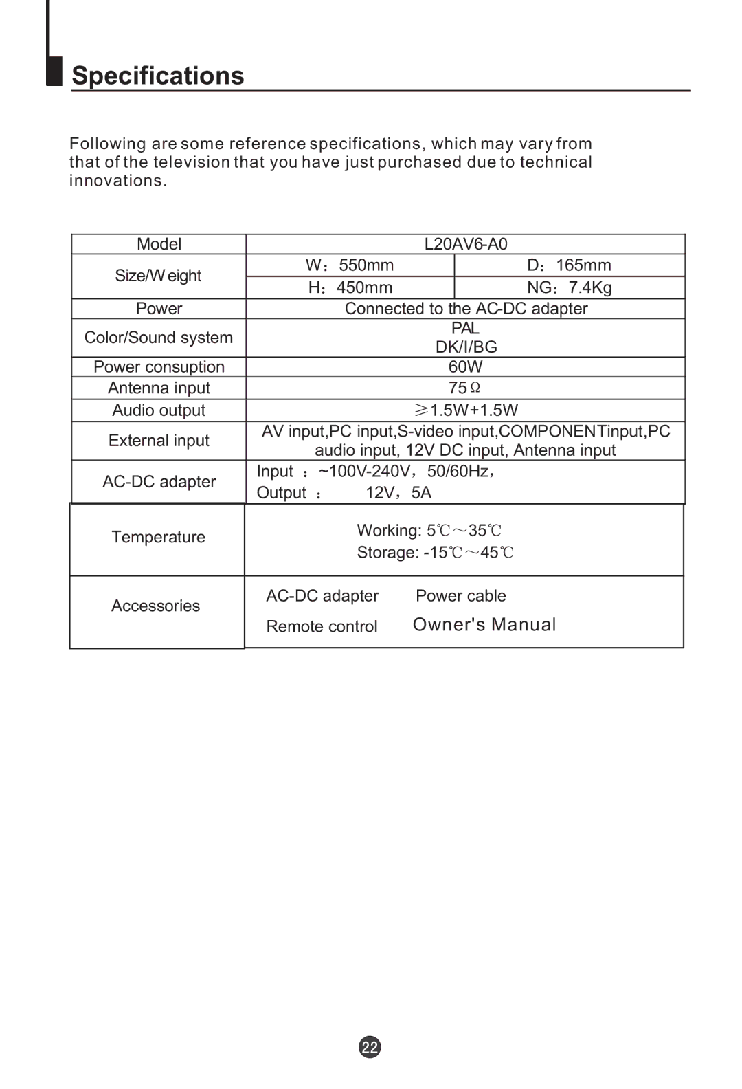 Haier L20AV6-A0 user manual Specifications, Dk/I/Bg 