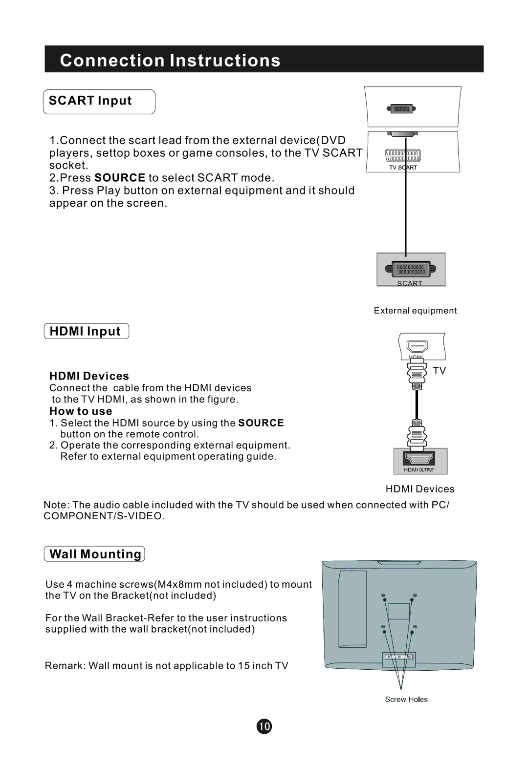 Haier L19T11W-C, L22T11W-C, L19TA12W, L19TC11W, L19T12W-A, L19TC12W Scart Input, Hdmi Input, Wall Mounting, Hdmi Devices 