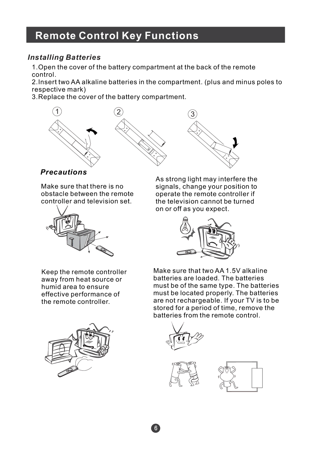 Haier L22T11W-A, L22T11W-C, L19TA12W, L19TC11W, L19T12W-A, L19TC12W, LT22T1W Remote Control Key Functions, Installing Batteries 